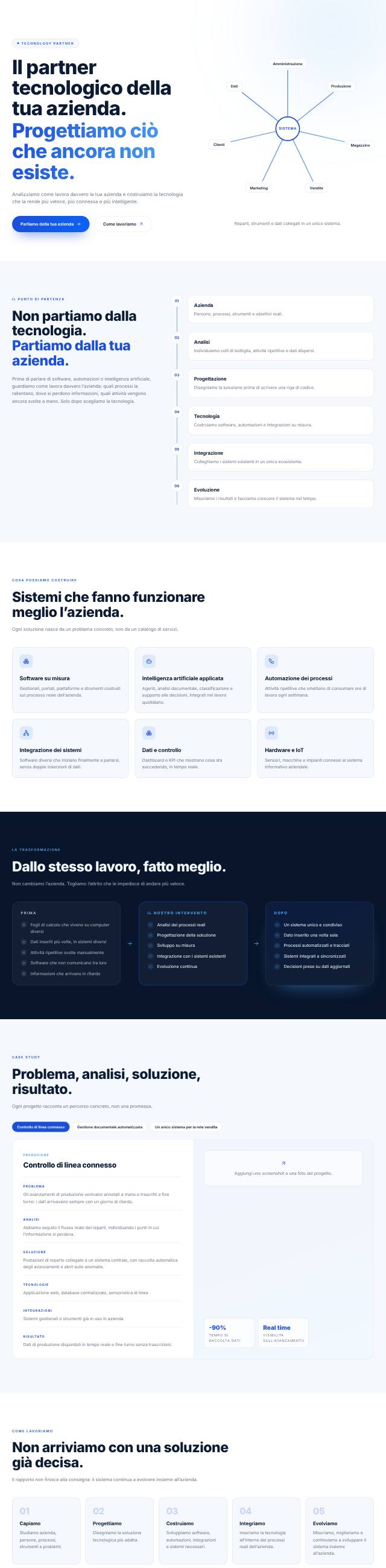 Home di un sito per un partner tecnologico: titolo e rete di nodi